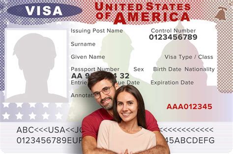 fiance visa for green card holder|Visas for Fiancé(e)s of U.S. Citizens .